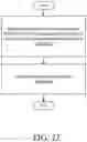 Fig. 21 - Dynamic short physical downlink control channel (sPDCCH) resources determination
