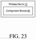 Fig. 22 - Dynamic short physical downlink control channel (sPDCCH) resources determination