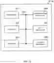 Fig. 13 - USER TERMINAL AND RADIO COMMUNICATION METHOD