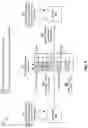 Fig. 06 - Reference signal design for numerology ambiguity