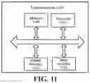 Fig. 09 - Method for transmitting signal, network device and terminal device