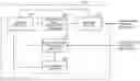 Fig. 01 - User terminal and radio communication method