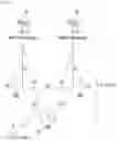 Fig. 02 - Apparatus and method for transmitting a buffer status report
