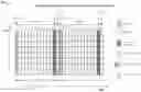 Fig. 01 - Communication of uplink control information