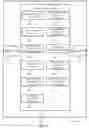 Fig. 19 - Synchronization signal block and remaining minimum system information integration in unlicensed systems