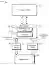 Fig. 01 - Frequency band selection