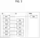 Fig. 04 - Communication method using frequency band of base station in wireless communication system, and device using method