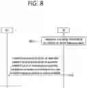Fig. 09 - Communication method using frequency band of base station in wireless communication system, and device using method