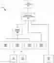 Fig. 01 - Mechanism for environmental sensing capability protection
