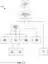 Fig. 02 - Mechanism for environmental sensing capability protection
