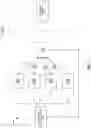 Fig. 04 - Mechanism for environmental sensing capability protection