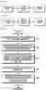 Fig. 09 - Method and apparatus for grant-free data transmission in wireless communication system