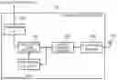 Fig. 01 - Base station device and communication method thereof