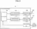 Fig. 07 - Base station device and communication method thereof