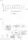 Fig. 06 - Method for performing sidelink transmission prioritized over the uplink transmission in wireless communication system and a device therefor