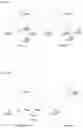 Fig. 11 - Method for performing sidelink transmission prioritized over the uplink transmission in wireless communication system and a device therefor