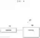 Fig. 10 - Method and device for providing service in wireless communication system