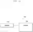 Fig. 13 - Method and device for providing service in wireless communication system