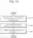 Fig. 17 - V2X message transmission method performed by terminal in wireless communication system, and terminal using same