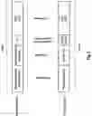 Fig. 05 - Control channel signaling for indicating the scheduling mode