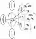 Fig. 08 - Control channel signaling for indicating the scheduling mode