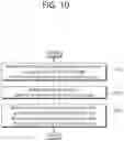 Fig. 11 - Method and apparatus for performing scheduling request for uplink data transmission in wireless communication system