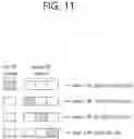 Fig. 12 - Method and apparatus for performing scheduling request for uplink data transmission in wireless communication system
