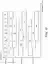 Fig. 15 - DYNAMIC ALLOCATION IN DENSE MMWAVE NETWORKS