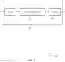 Fig. 06 - System information block delivery for narrowband user equipment
