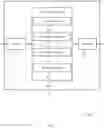 Fig. 07 - System information block delivery for narrowband user equipment