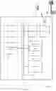 Fig. 09 - System information block delivery for narrowband user equipment