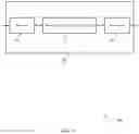 Fig. 10 - System information block delivery for narrowband user equipment