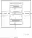 Fig. 11 - System information block delivery for narrowband user equipment