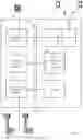 Fig. 13 - System information block delivery for narrowband user equipment