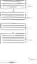 Fig. 16 - System information block delivery for narrowband user equipment