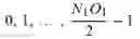 Fig. 16 - Partial port hybrid CSI feedback for MIMO wireless communication systems