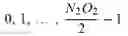 Fig. 32 - Partial port hybrid CSI feedback for MIMO wireless communication systems