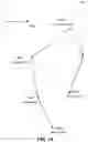 Fig. 15 - Integrated access and backhaul associated with NR