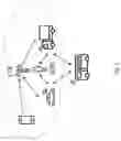 Fig. 02 - Cooperation between nodes operating in licensed and unlicensed spectrum for channel access in unlicensed spectrum
