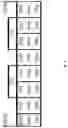Fig. 04 - Cooperation between nodes operating in licensed and unlicensed spectrum for channel access in unlicensed spectrum