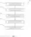 Fig. 07 - Network-assisted clear channel assessment bandwidth adaptation mechanism