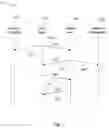 Fig. 03 - METHOD FOR BEAMFORMED ACCESS IN UNLICENSED BAND USING RTS AND CTS