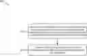 Fig. 01 - Separation of synchronization signal blocks for access and backhaul random access channel transmissions