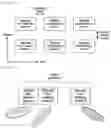 Fig. 06 - Apparatus and method for random access in wireless communication system