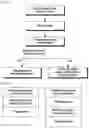 Fig. 07 - Apparatus and method for random access in wireless communication system