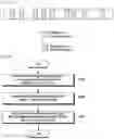 Fig. 10 - Apparatus and method for random access in wireless communication system