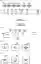 Fig. 12 - Apparatus and method for random access in wireless communication system