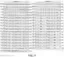 Fig. 12 - Wireless communication terminal and wireless communication method for multi-user uplink transmission
