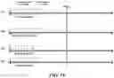 Fig. 20 - Wireless communication terminal and wireless communication method for multi-user uplink transmission