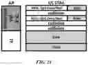 Fig. 22 - Wireless communication terminal and wireless communication method for multi-user uplink transmission